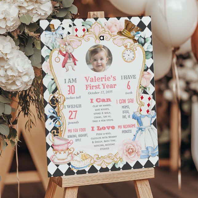 Alice Tea Party I ONEderland-1-års födelsedagsstat Poster (Skapare uppladdad)