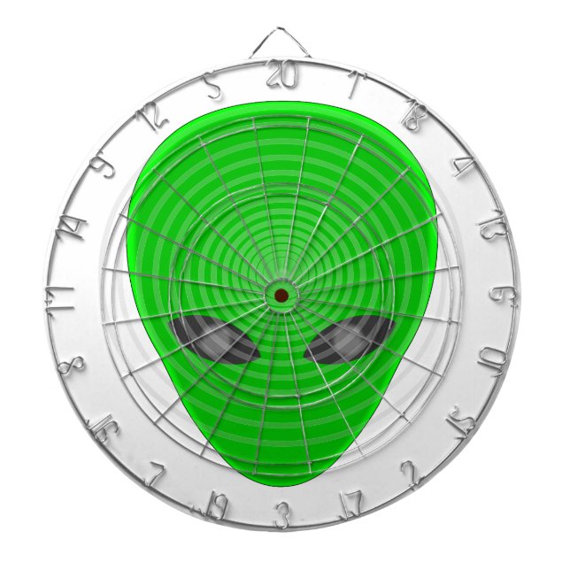 Alien Head Mind Control Piltavla (Framsidan)