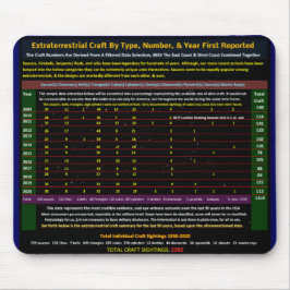 Alienbåtsikter Musmatta