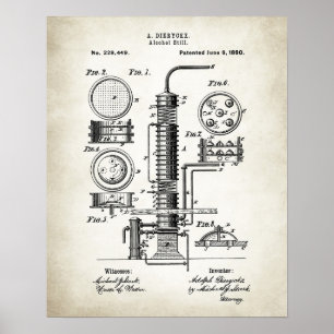 Alkohol har fortfarande patent poster
