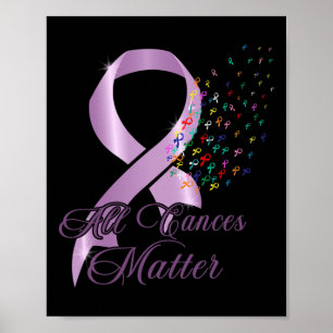 All Cancer Awareness All Ribbon World Cancer Medve Poster
