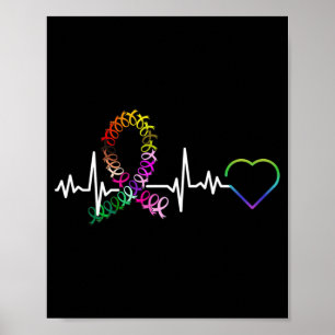 All Cancer betyder att medvetandegraden dag för hj Poster