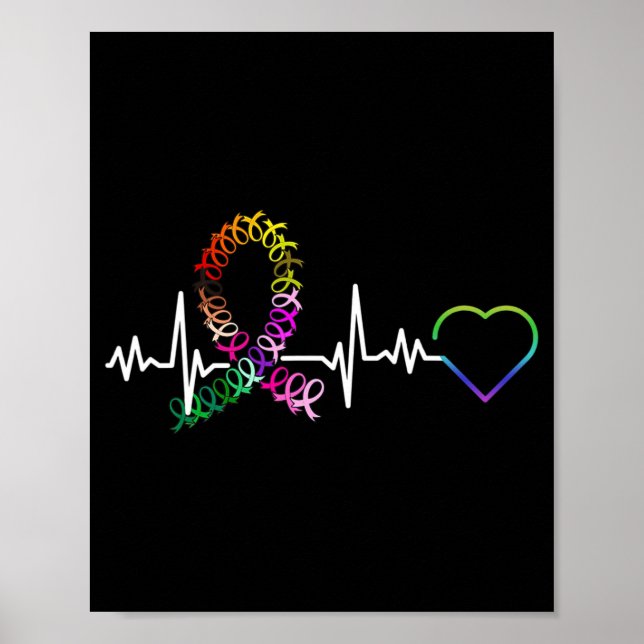 All Cancer betyder att medvetandegraden dag för hj Poster (Framsidan)