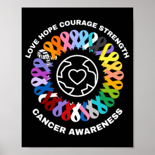 All cancer betyder att medvetenheten är viktig var poster