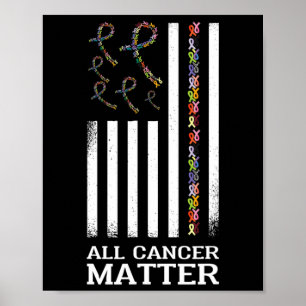 All Cancer betyder att medvetenheten om cancer i v Poster