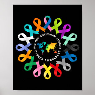 All Cancer Matters Awareness Kampen mot cancer-ban Poster
