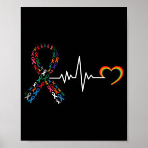 All Cancer Matters-medvetandedagen Puls Hjärtats s Poster