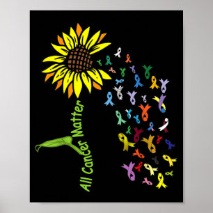 All Cancer Matters Medvetandedagsband Poster