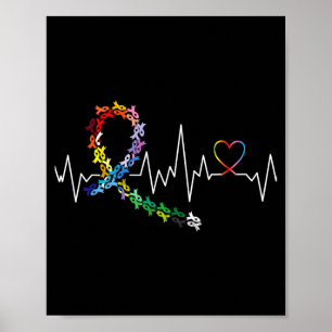 All cancer medvetenhet dag hjärtslag  poster