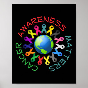 All Cancer Rosett band for All Cancer Awareness Poster