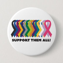 All cancermedvetenhet