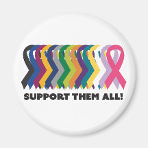 All cancermedvetenhet