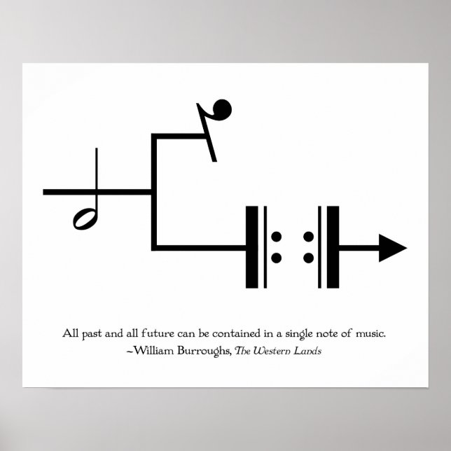 All historik i en anteckning poster (Framsidan)