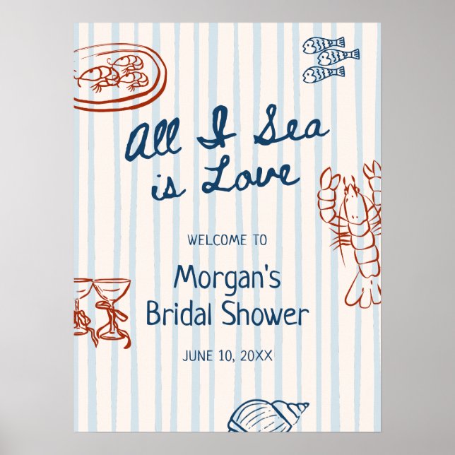 All I Sea is Love Downloadable Welcome Poster (Framsidan)