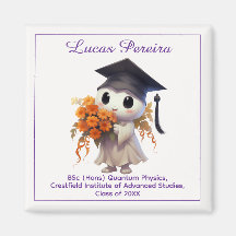 🎓 All text Chibi Fysik Examen
