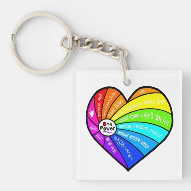 All You Need is Love (Framsidan)