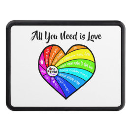 All You Need is Love Dragkroksskydd