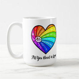 All You Need is Love Kaffemugg