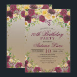 ALLA ÅLDER - Vintagens Blommigt Bjud in  på födels Inbjudningar<br><div class="desc">ALLA ÅLDER - Vintagens Blommigt Bjud in  på födelsedagen</div>