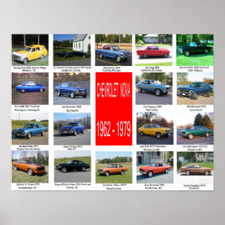 Alla år av Novas Poster