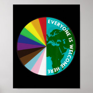 Alla är välkomna här, LGBTQ Ally Human Högers e Poster