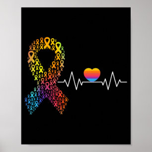 Alla cancerfall betyder att det är dags för medvet poster