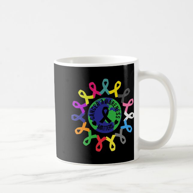 Alla cancerhändelser betyder att alla Ri-program s Kaffemugg (Höger)