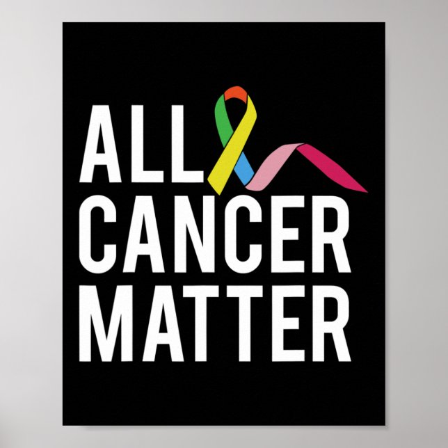 Alla cancerproblem Världscancerdagen Poster (Framsidan)