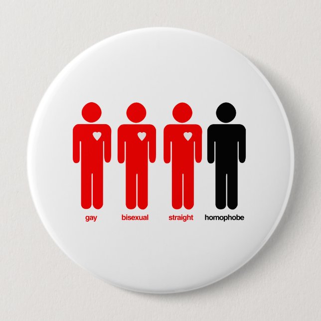 Alla kärlekar knapp (Framsida)