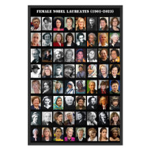 Alla kvinnliga nobelpristagare 1901-2023