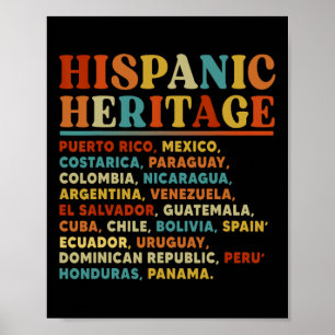 Alla latinska Land latino-latinamerikanska kultura Poster