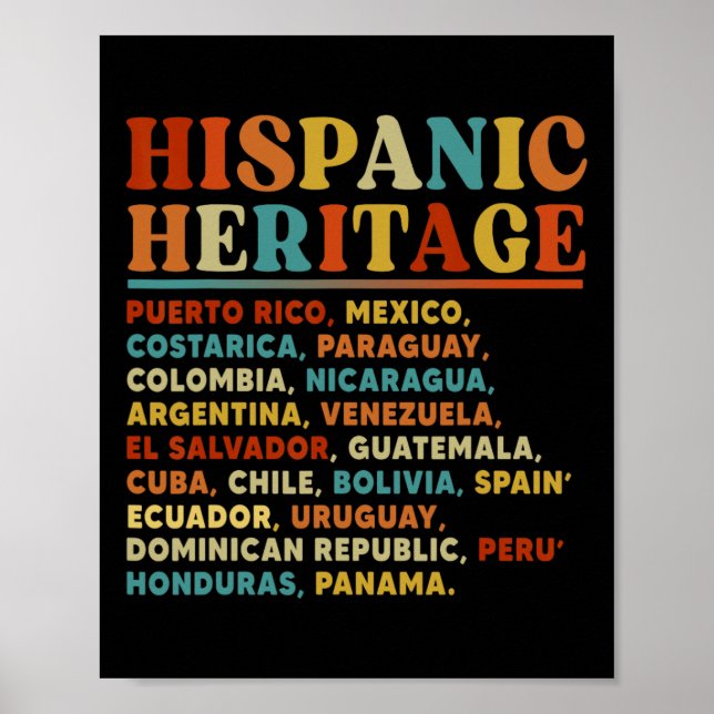 Alla latinska Land latino-latinamerikanska kultura Poster (Framsidan)