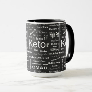 Alla om Keto Mugg