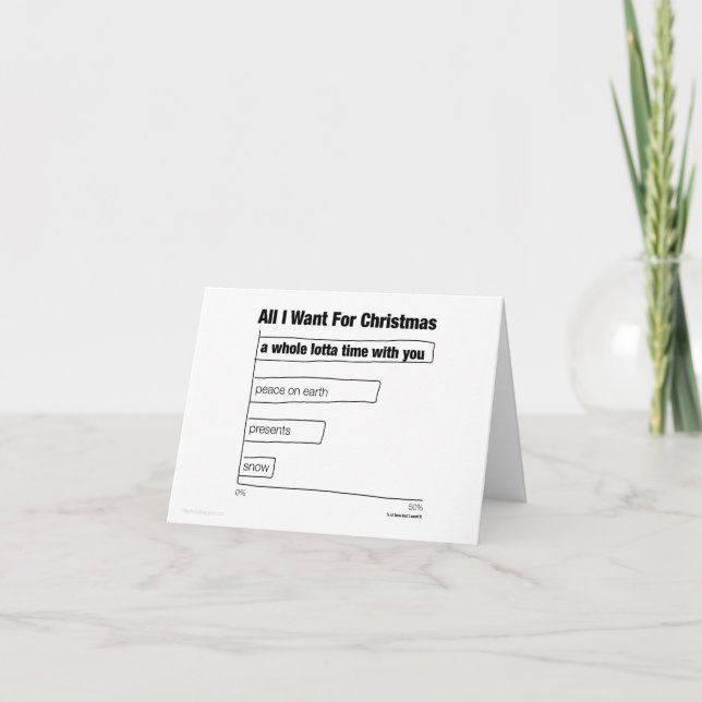 Alla önskar jag helgdagkortet helgkort (Framsida)