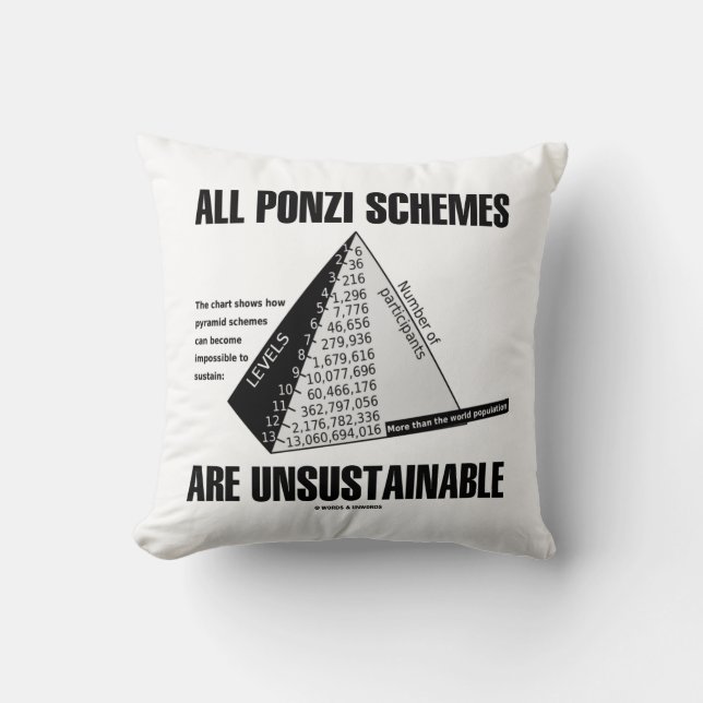 Alla Ponzi-system är ohållbara (Ekonomisk humor) Kudde (Framsida)