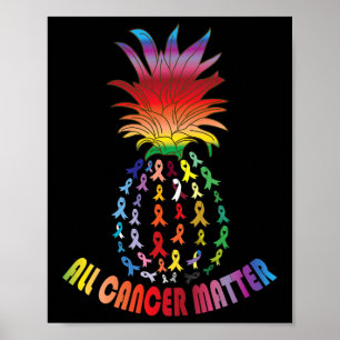 Alla problem med ökad medvetenhet om cancer i Värl Poster