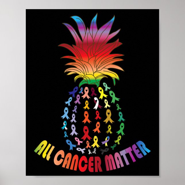 Alla problem med ökad medvetenhet om cancer i Värl Poster (Framsidan)