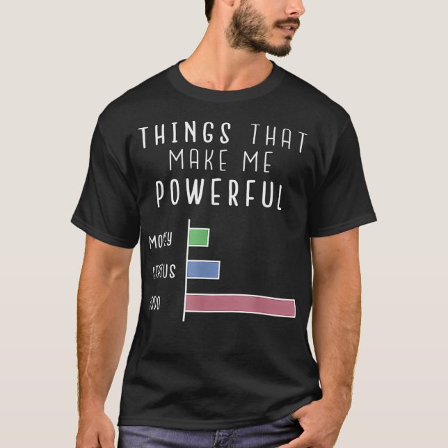 Alla som har ett Linu-operativsystem känner till T Shirt (Framsida)
