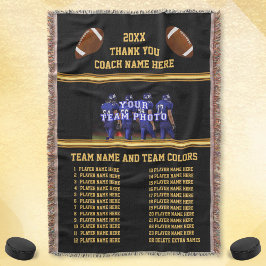 Alla spelarenamn, foto på fotbolllagledaregåvor filt