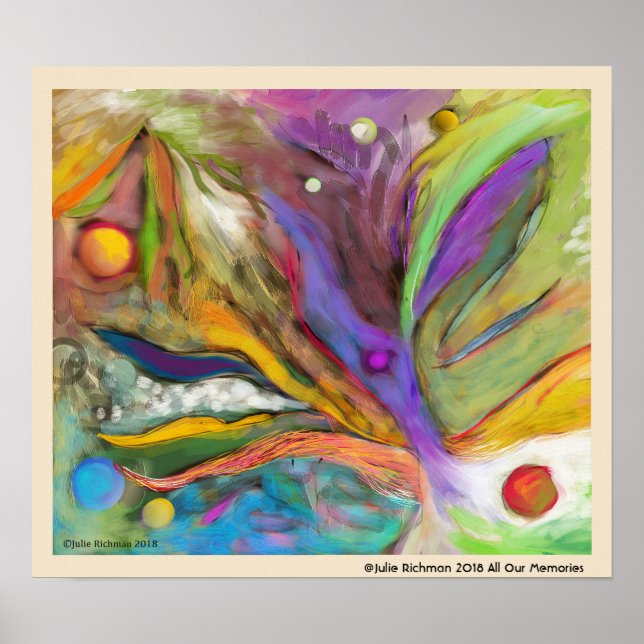 Alla våra minnen poster (Framsidan)