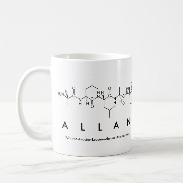 Allan peptide namn mugg (Vänster)
