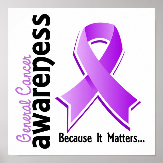 Allmän medvetenhet om cancer 5 poster (Framsidan)