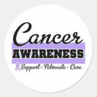 Allmän medvetenhet om cancer