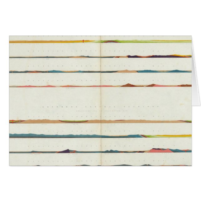 Allmänna avsnitt hälsningskort (Framsidan Horizontal)