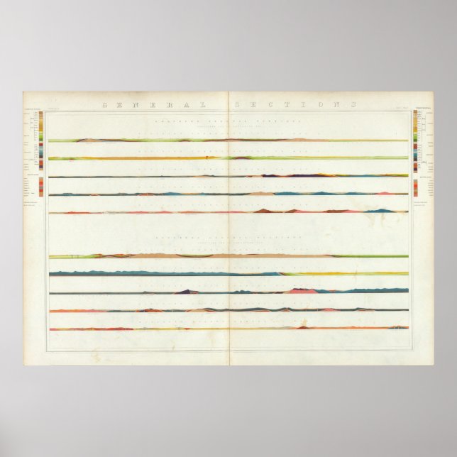 Allmänna avsnitt poster (Framsidan)