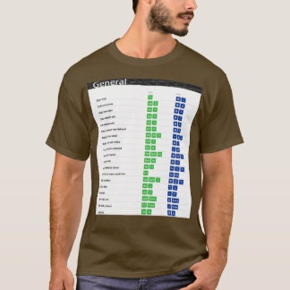 Allmänna genvägar i Excel Tangentbord Excel Excel- T Shirt