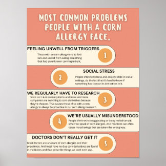Allmänna problem med en allergi mot Maj Poster
