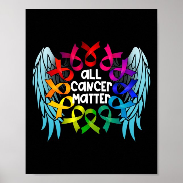 Allt Cancerproblem Världscancerdagen Medvetenhet M Poster (Framsidan)