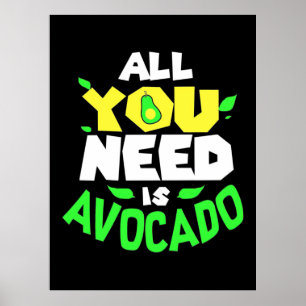 Allt du behöver är Avocado Poster