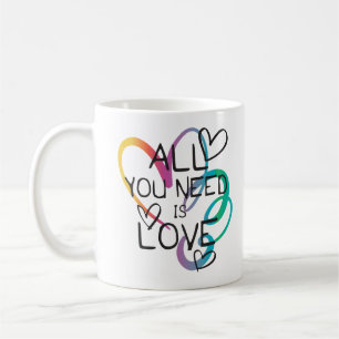 Allt du behöver är Kärlek Kaffemugg